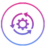 Automate